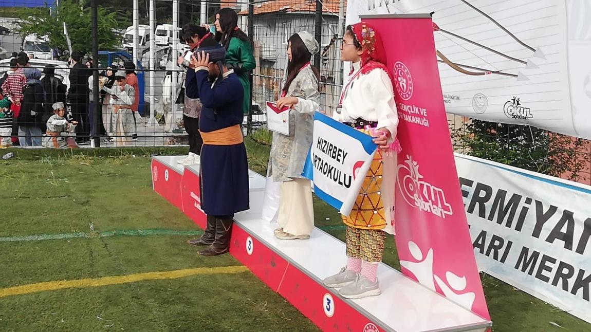 Geleneksel Türk Okçuluğu Okul Sporları Küçük Kızlar Bölge finalleri
